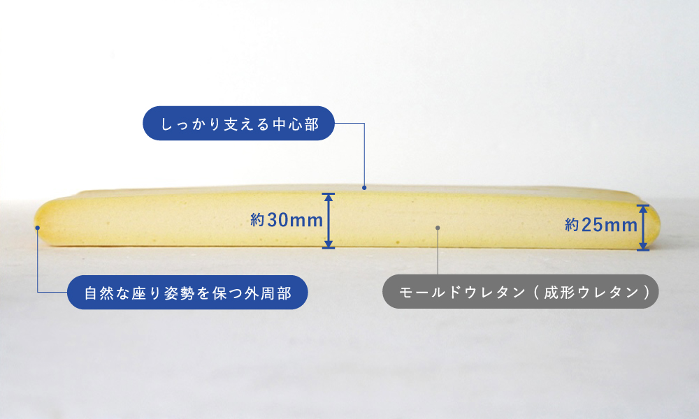 シートクッション
