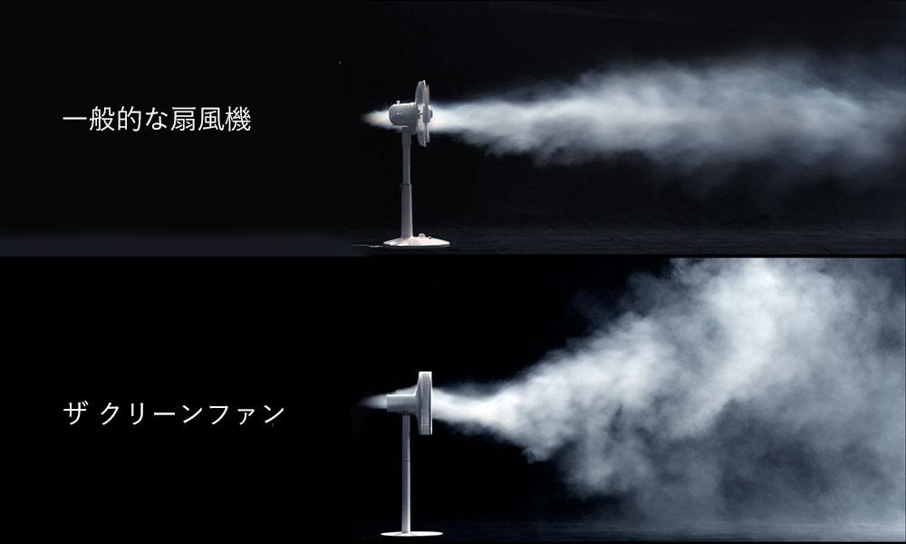 グリーンファンの風の広がり