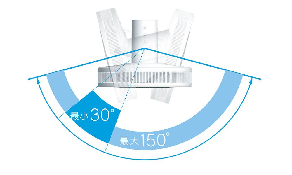 どこでもターン機能