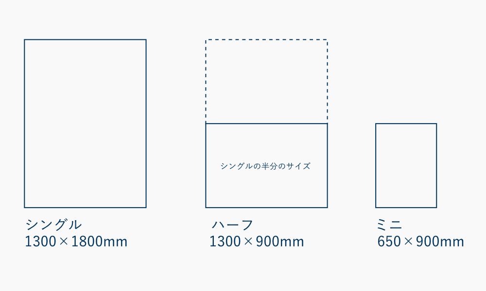 ブランケット クリッパン