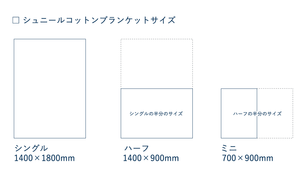 クリッパン コットンブランケット ミナペルホネン スウェーデン 北欧 / klippan