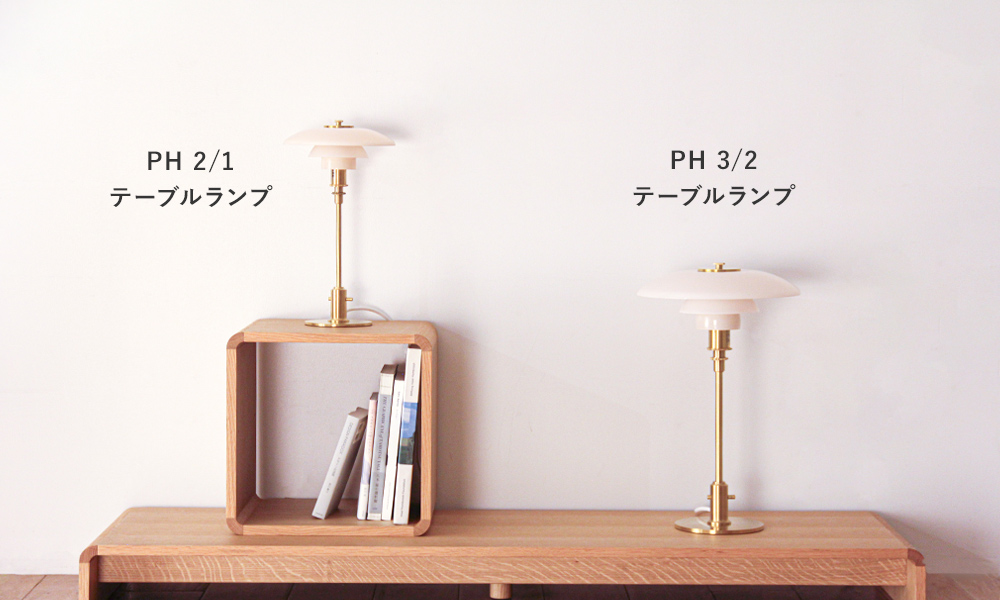 PH table