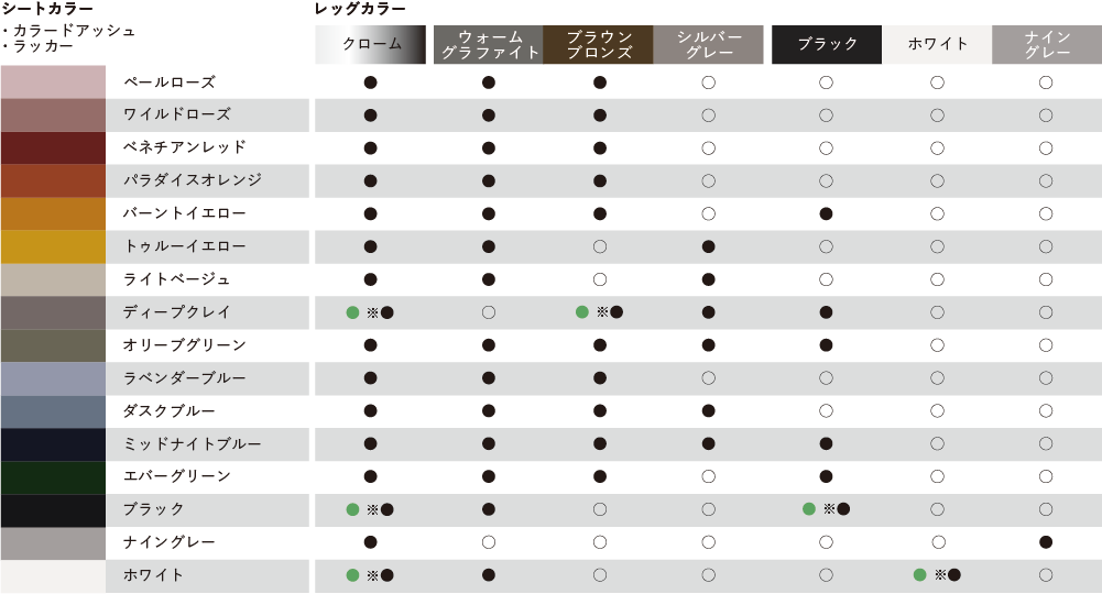 セブンチェアソファ