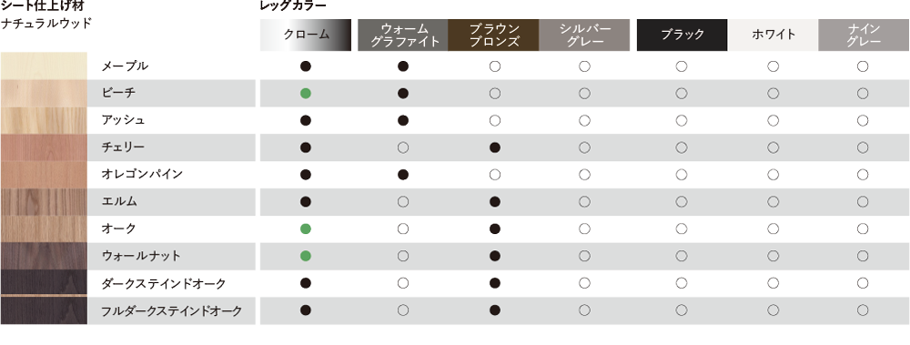 セブンチェアソファ