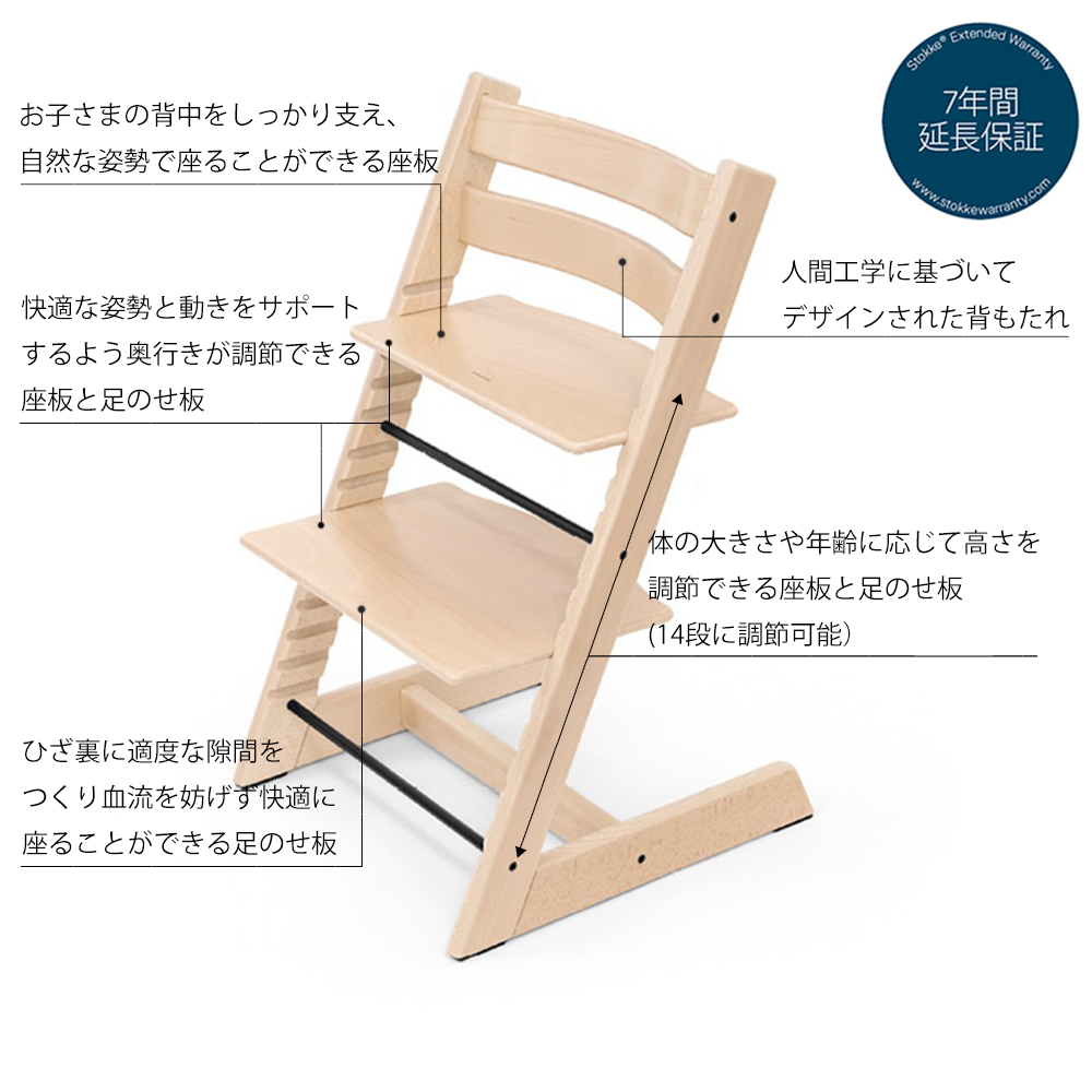 トリップ トラップ