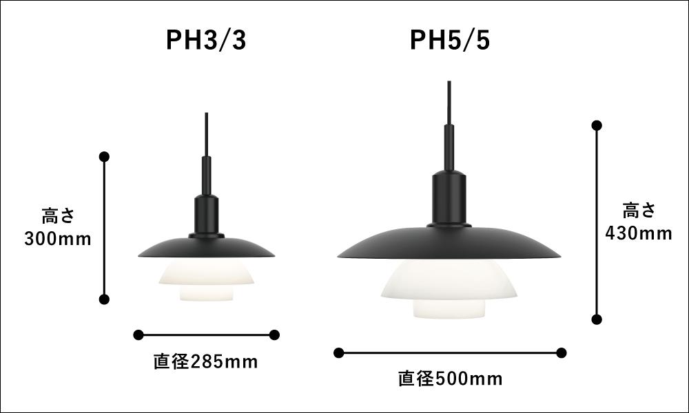 PH33_55