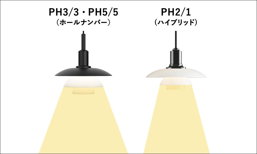 PH33_55