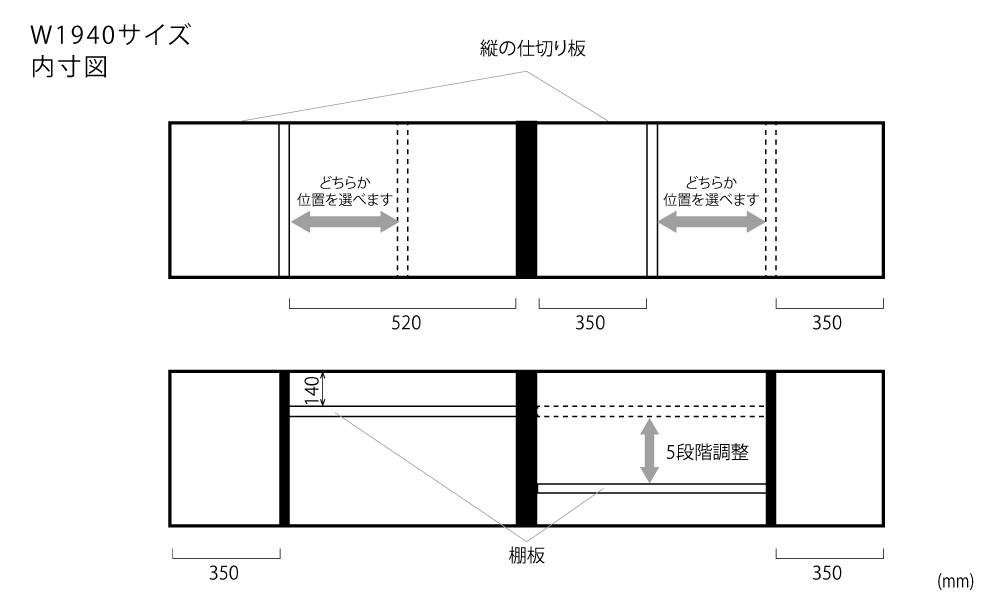 prop tv board / カリモクニュースタンダード
