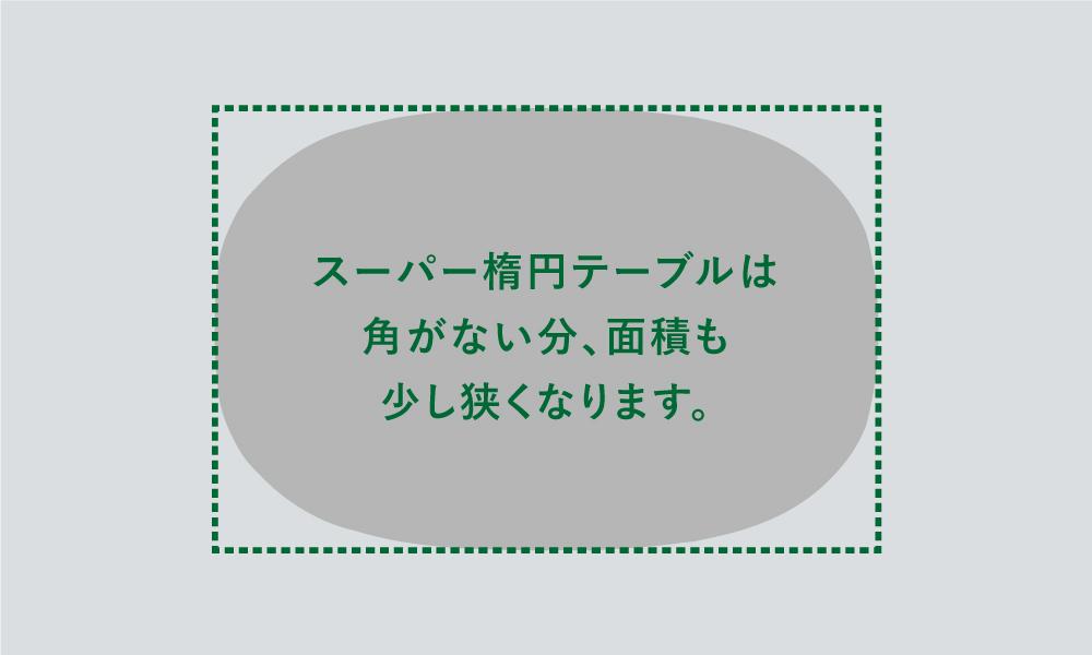 スーパー楕円テーブル フリッツ・ハンセン