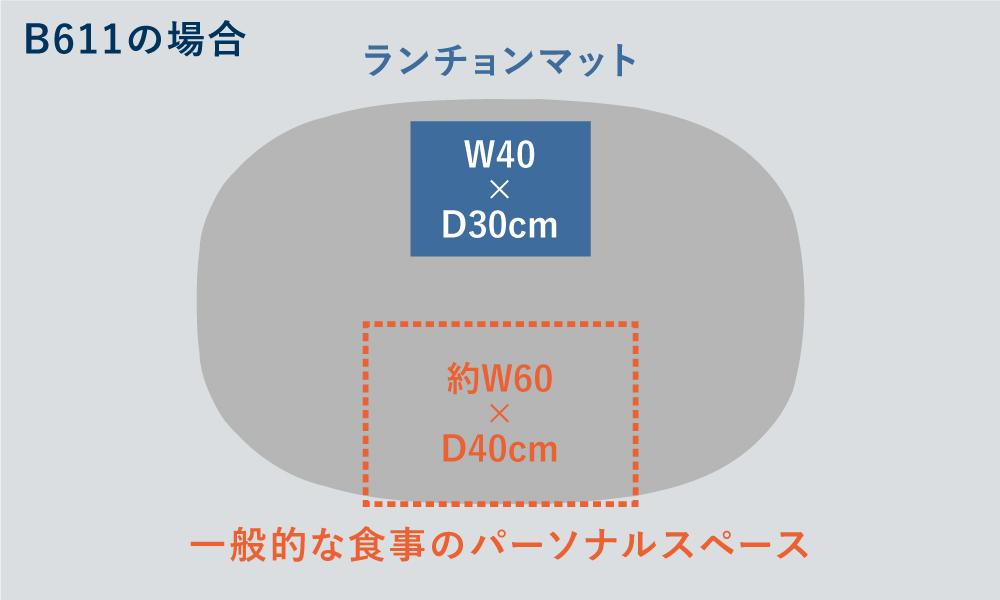 スーパー楕円テーブル フリッツ・ハンセン