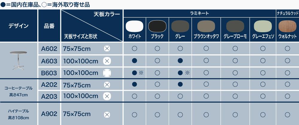 スーパー楕円テーブル フリッツ・ハンセン