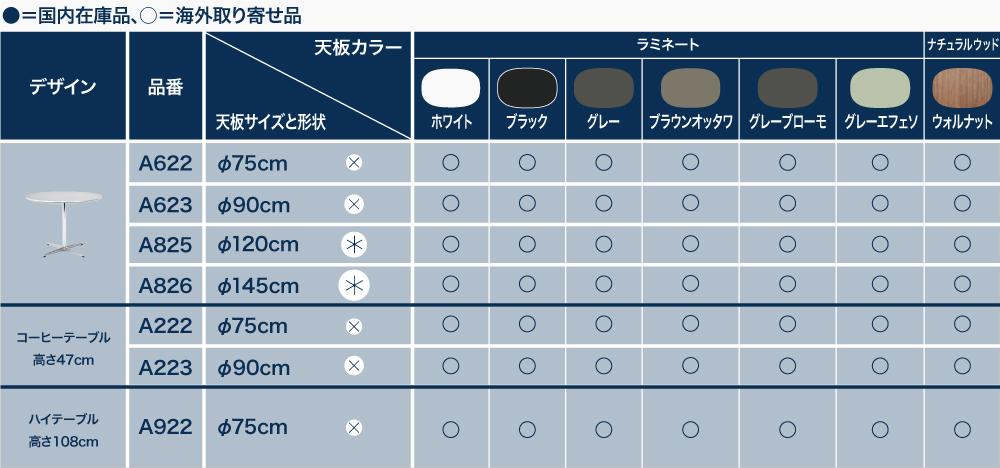 スーパー楕円テーブル フリッツ・ハンセン
