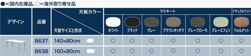 スーパー楕円テーブル フリッツ・ハンセン