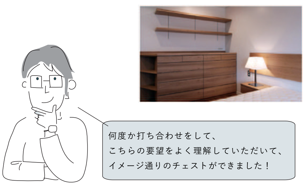 インテリア相談 センプレ