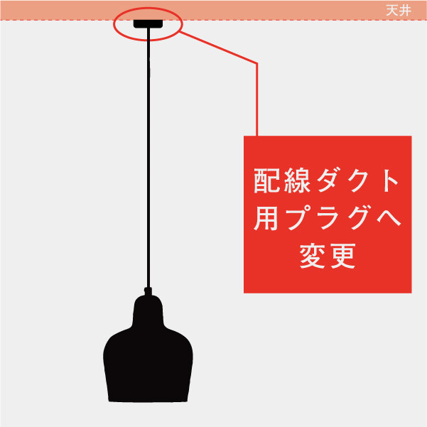 配線ダクト用プラグ仕様 / アルテック専用