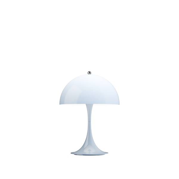 パンテラ 250 ポータブル / オパール・ペール・ブルー