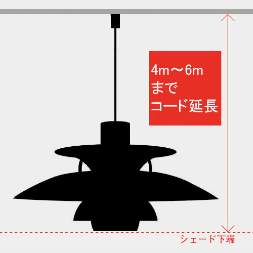 コード延長 4～6mまで ダクトプラグ付き