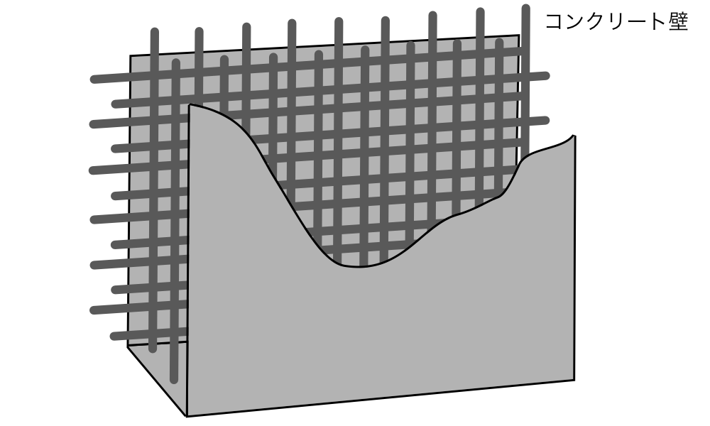 String取り付け
