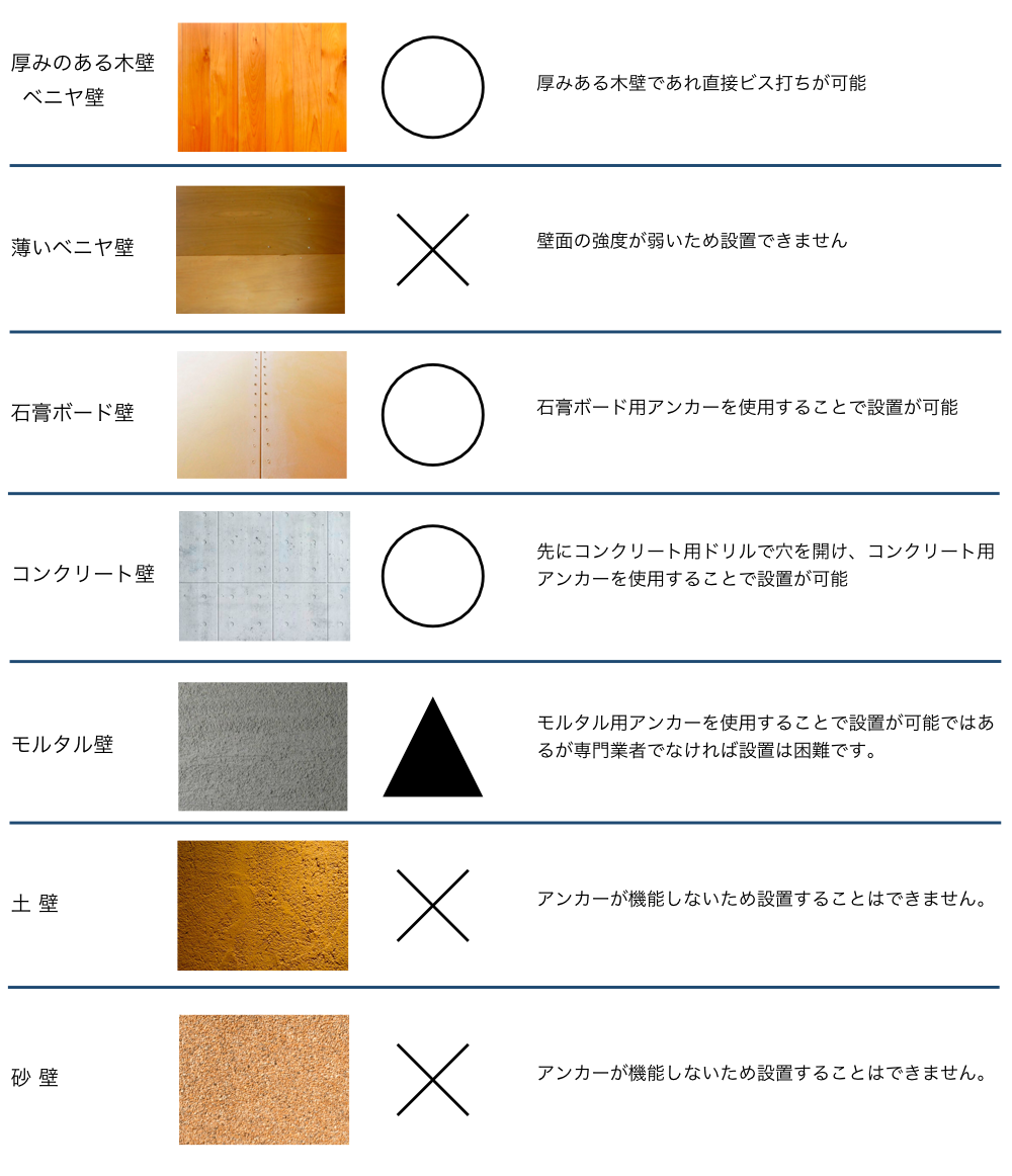 String取り付け