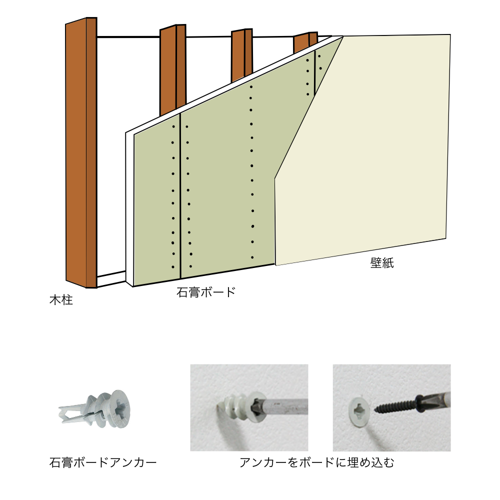 String取り付け