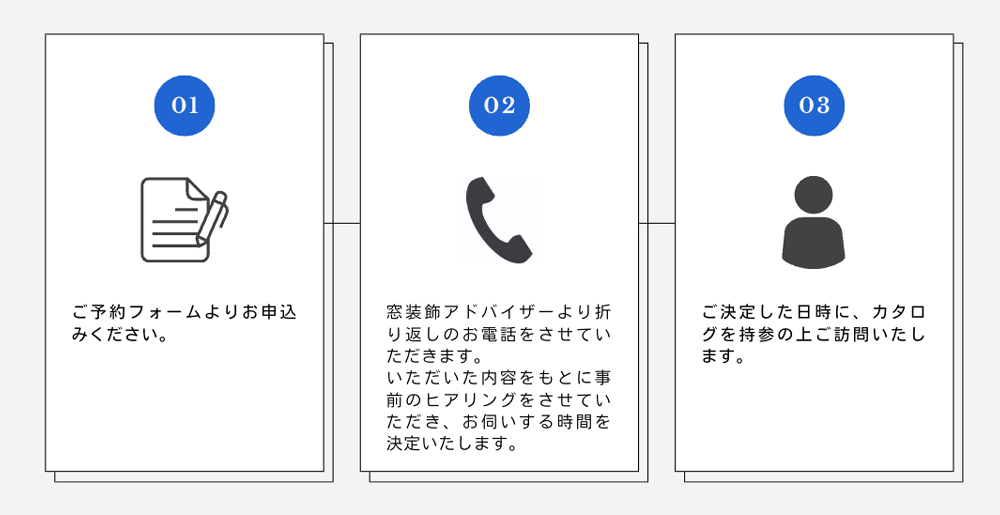 オーダーカーテン