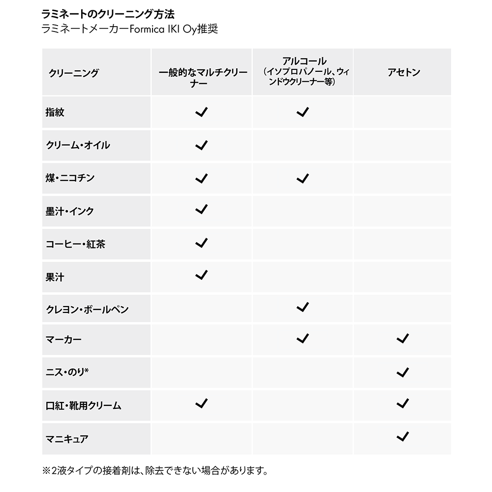 アルテックメンテナンス