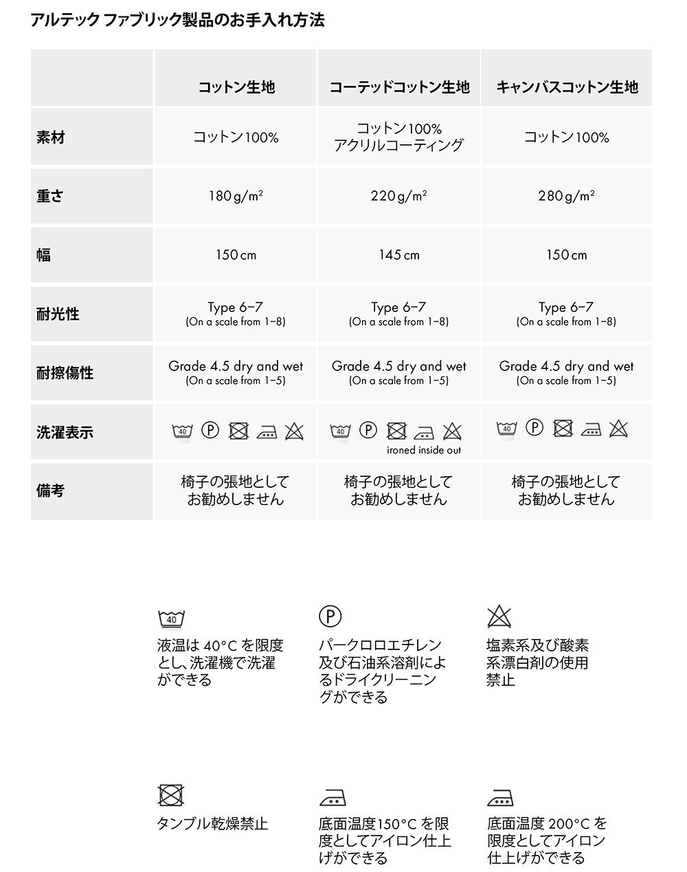 アルテックメンテナンス