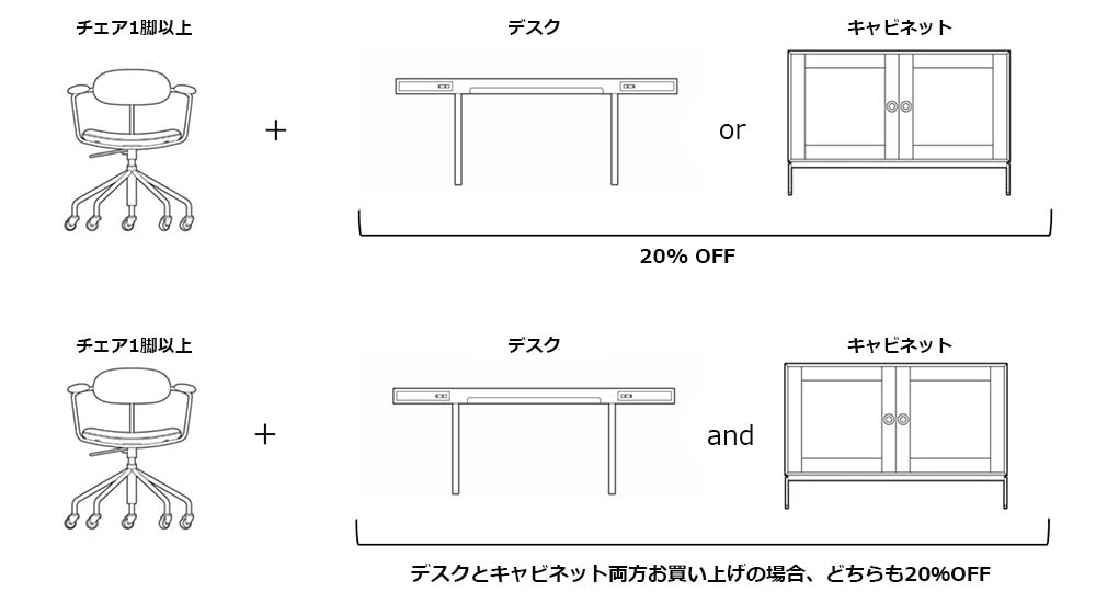 CARL HANSEN & SØN HOME WORK SPACE CAMPAIGN / カールハンセン＆サン
